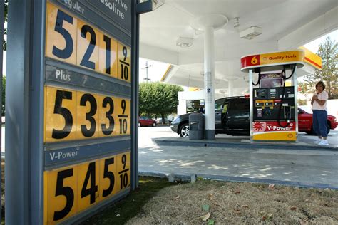 Gas Prices San Mateo